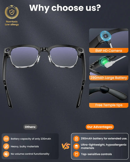 High-Definition Smart Glasses with Camera, AI Voice Control, Extended Battery Life, Object Recognition, and Real-Time Translation