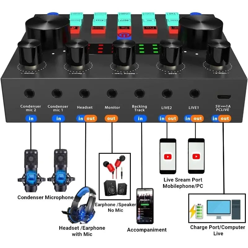 V8S Mixer Sound Card Bundle with Condenser Microphone - Professional Plug & Play Studio Equipment Set