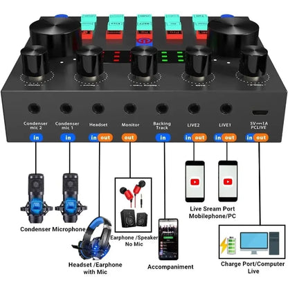 V8S Mixer Sound Card Bundle with Condenser Microphone - Professional Plug & Play Studio Equipment Set