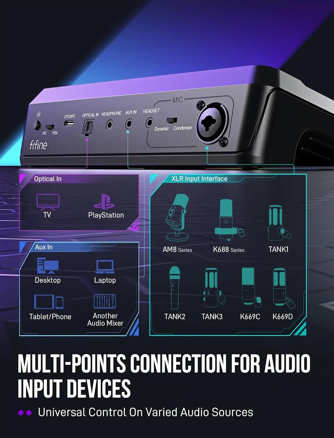 FIFINE Ultimate Streaming and Gaming Bundle: AM8Pro Microphone Kit, SC8 Audio Mixer, and H13 Headset