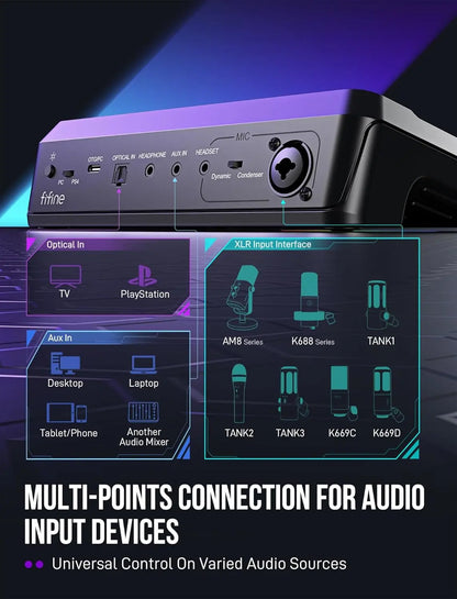 FIFINE Ultimate Streaming and Gaming Bundle: AM8Pro Microphone Kit, SC8 Audio Mixer, and H13 Headset